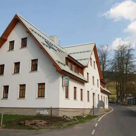 Modern In *